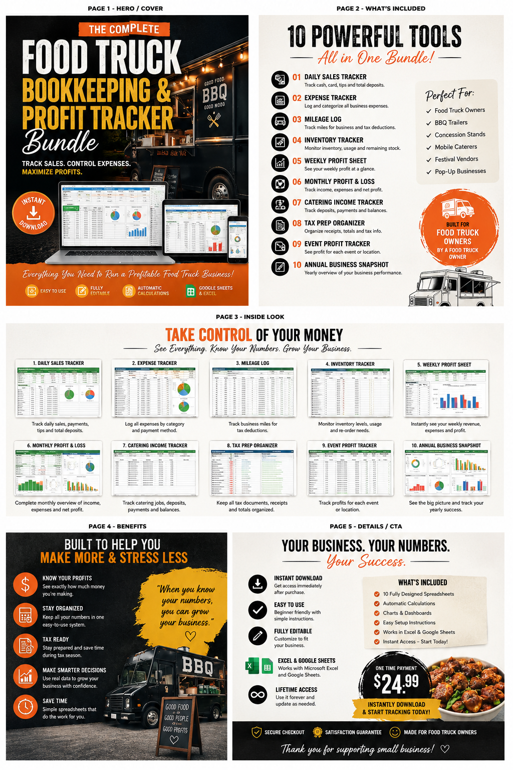 Food Truck Bookkeeping & Profit Tracker Bundle